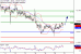 DAX-21042017-LV-4.gif