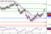 AUDUSD-21042017-LV-10.gif