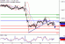 EURGBP-21042017-LV-17.gif