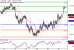 AUDUSD-24042017-LV-8.gif