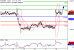 EURGBP-24042017-LV-14.gif