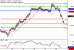 USDCAD-24042017-LV-13.gif