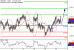 NZDUSD-24042017-LV-15.gif