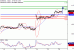 EURUSD-26042017-LV-1.gif