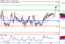 GBPUSD-26042017-LV-2.gif