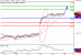 DAX-26042017-LV-4.gif