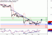 WTI-26042017-LV-8.gif