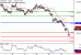 NZDUSD-26042017-LV-12.gif