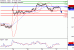 EURUSD-27042017-LV-1.gif