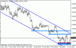 eurusd 17012012-3.gif