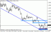 eurusd 17012012-3.gif