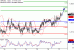 GBPUSD-27042017-LV-2.gif