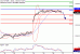 DAX-27042017-LV-4.gif