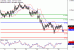 AUDUSD-28042017-LV-10.gif