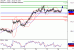 USDJPY-28042017-LV-9.gif