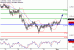 AUDUSD-01052017-LV-8.gif