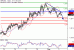 GBPUSD-02052017-LV-2.gif