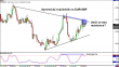 eurgbp 19012012.png