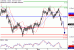 AUDUSD-03052017-LV-10.gif