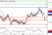 NZDUSD-03052017-LV-18.gif