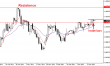 audusd 20012012.png