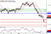 AUDUSD-04052017-LV-11.gif