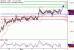 USDCAD-04052017-LV-18.gif