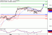 NQ-04052017-LV-20.gif