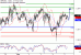 GBPUSD-05052017-LV-2.gif