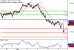 AUDUSD-05052017-LV-10.gif