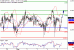 SP-05052017-LV-12.gif