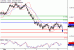 AUDUSD-08052017-LV-8.gif