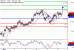 USDJPY-08052017-LV-7.gif