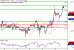 SP-08052017-LV-10.gif