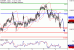 EURGBP-08052017-LV-14.gif