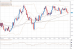 us dolar index.png