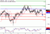 GBPUSD-10052017-LV-2.gif