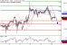 SP-10052017-LV-12.gif