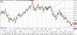 eurusd 23012012.jpg