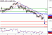 EURGBP-10052017-LV-17.gif