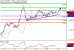 DAX-11052017-LV-4.gif