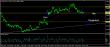 eurusd-12052017-analyza.jpg