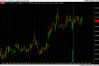 usdjpy 24012012.png