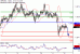 GBPUSD-12052017-LV-2.gif