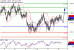 AUDUSD-12052017-LV-8.gif