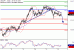 USDJPY-12052017-LV-7.gif