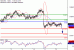 NZDUSD-12052017-LV-14.gif