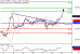 DAX-15052017-LV-4.gif