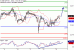 SP-15052017-LV-10.gif