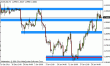 eurusd 24012012-2.gif